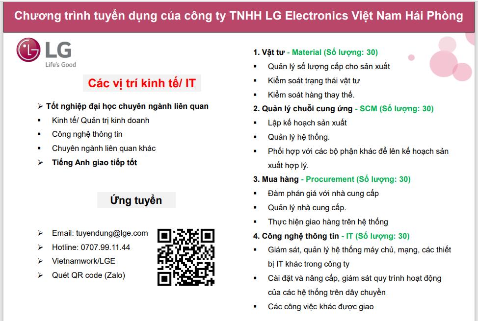 Thông báo tuyển dụng `Công ty LG Electronics Việt Nam Hải Phòng`