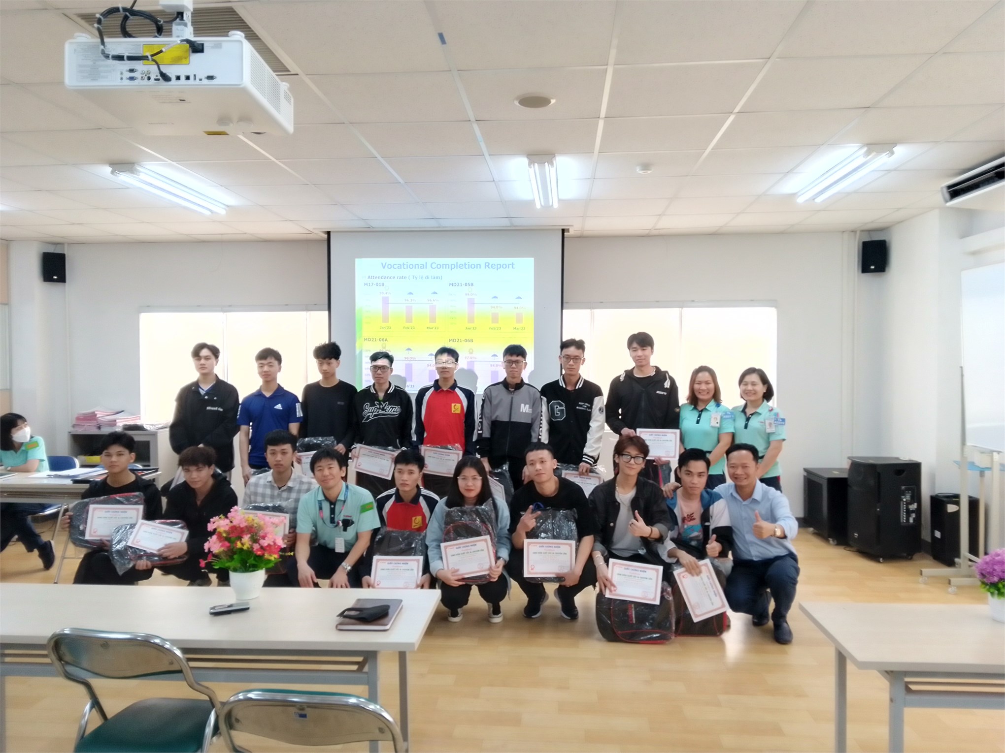 Tổng kết chương trình thực tập của sinh viên Trường Đại Học Công nghiệp Hà Nội tại công ty Canon Việt Nam