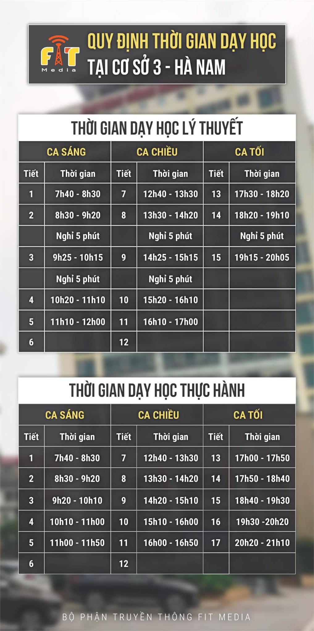 Kế hoạch đào tạo học kỳ 1 năm học 2024 - 2025 đối với sinh viên đại học khóa 19