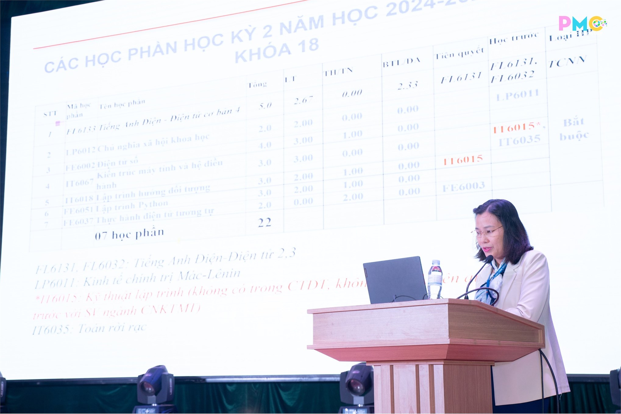 CỐ VẤN HỌC TẬP HỌC KỲ PHỤ 1 VÀ HỌC KỲ 2 NĂM HỌC 2024 - 2025 CHO TOÀN THỂ SINH VIÊN KHOA ĐIỆN TỬ